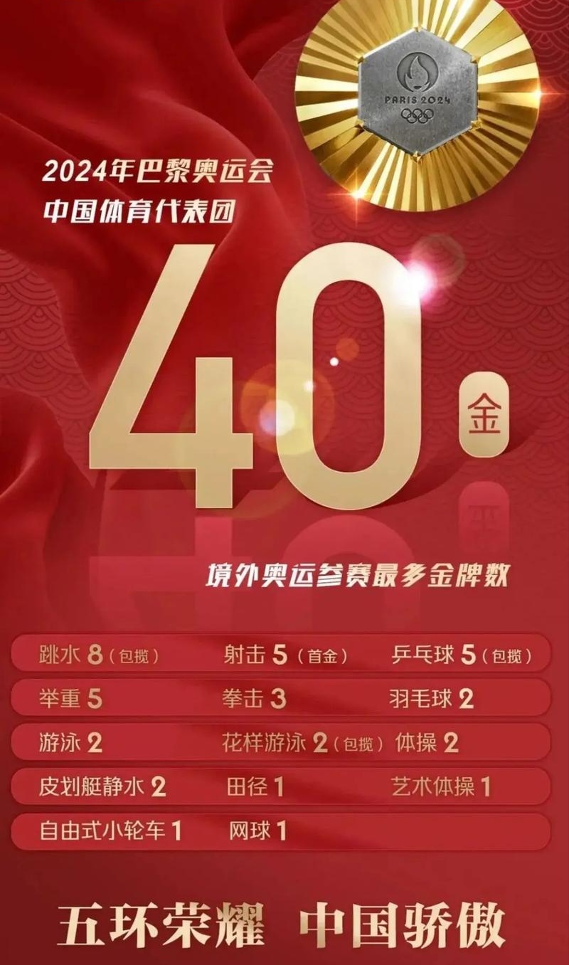 国家队在赛场上斩获重要胜利，晋级后一轮的简单介绍